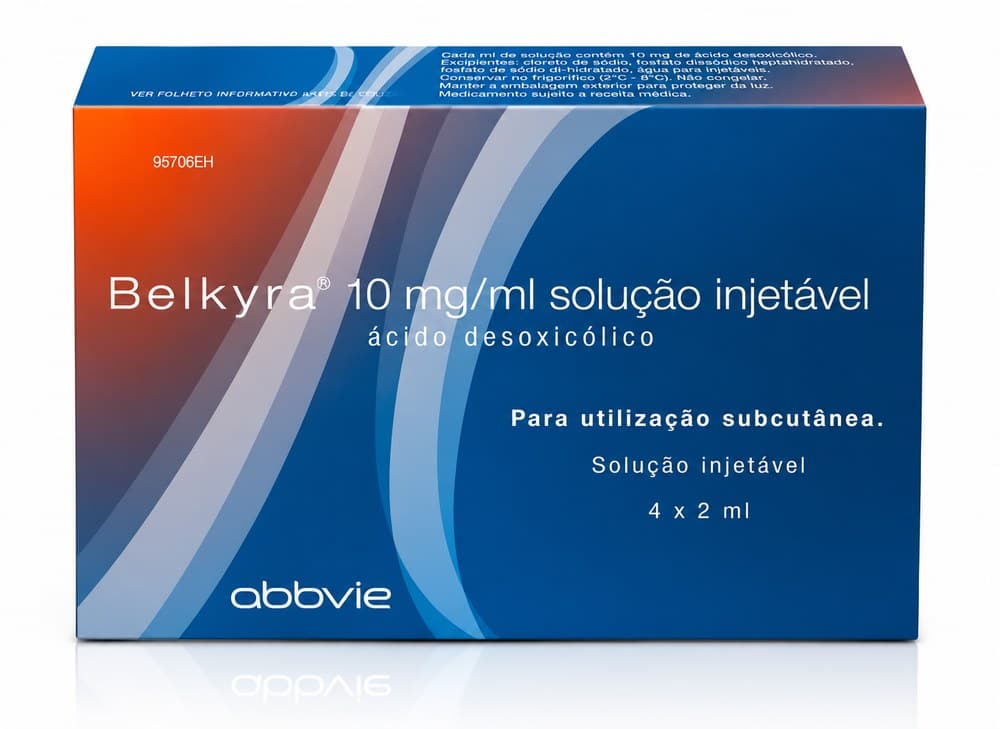 KYBELLA (Belkyra FDA)