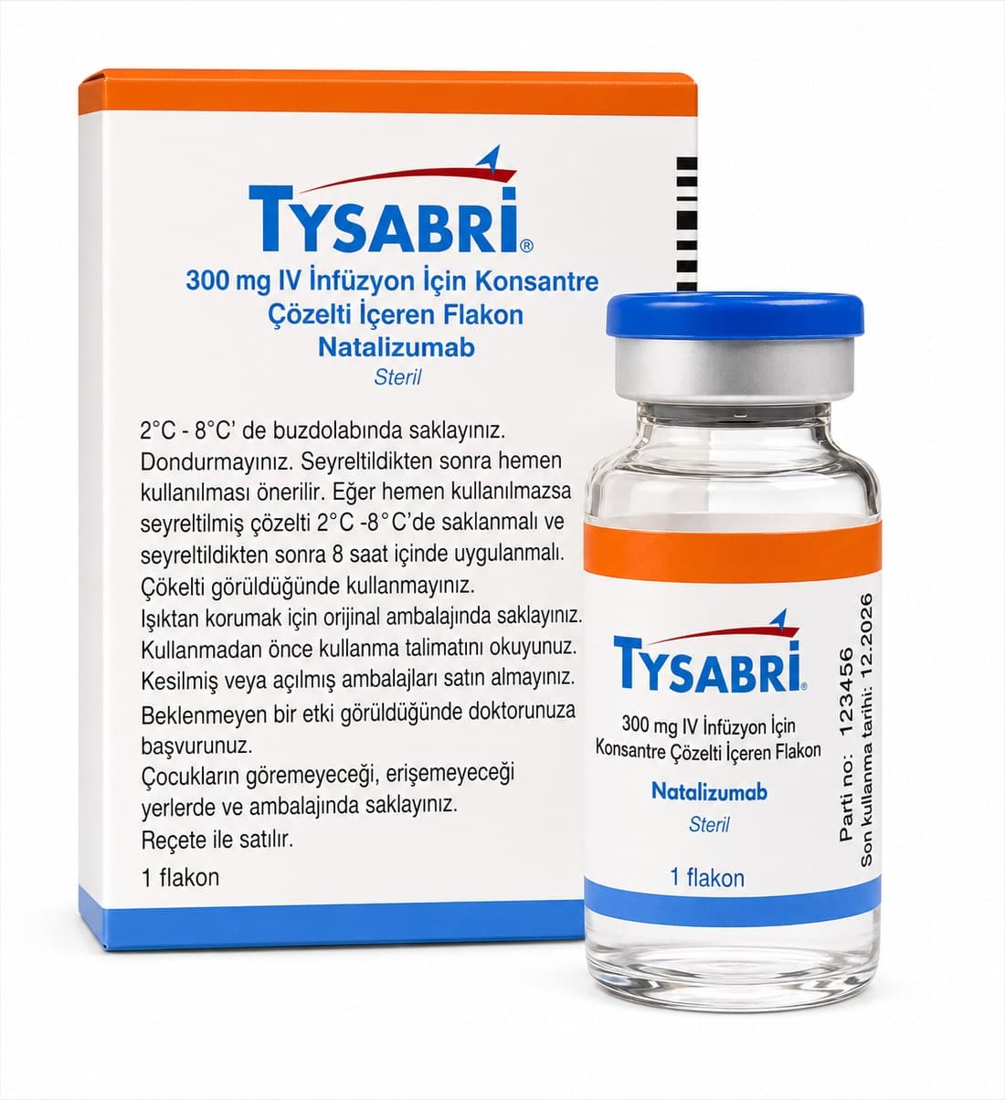 TYSABRI® 300 MG